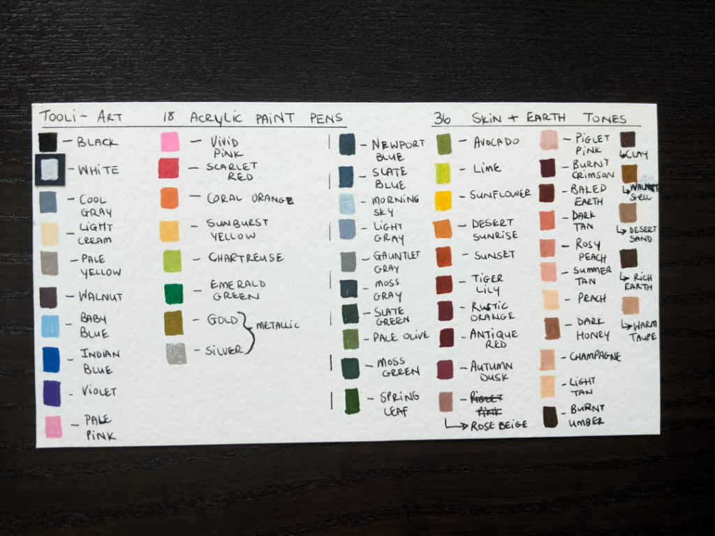 Swatching out Tooli Art Acrylic Paint Pens and how I've been using them